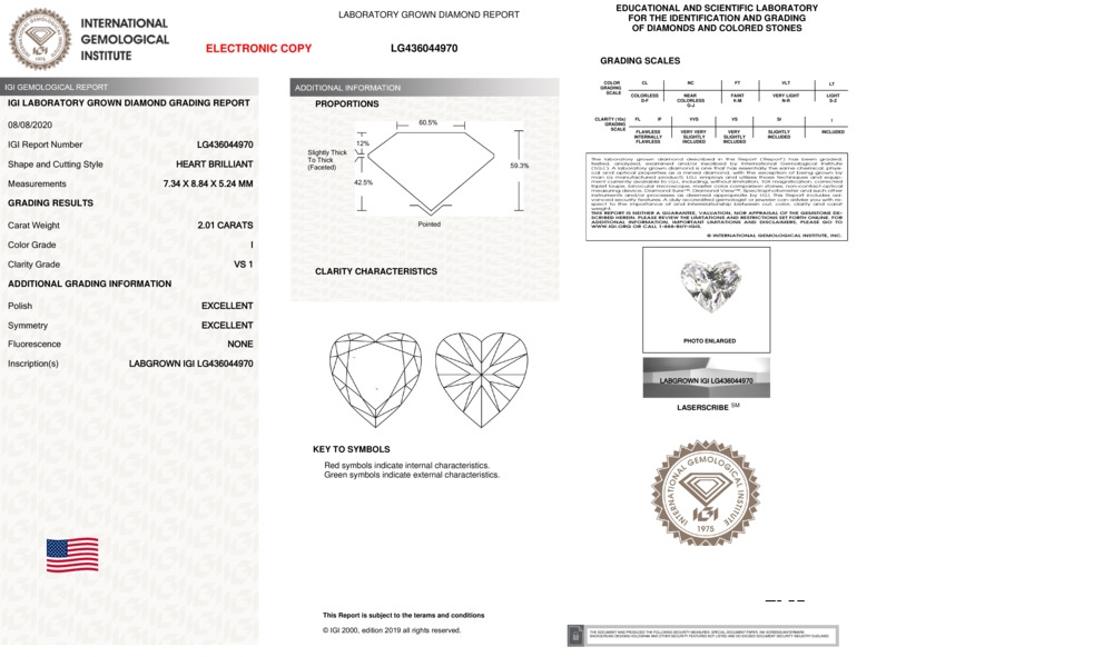 cert image