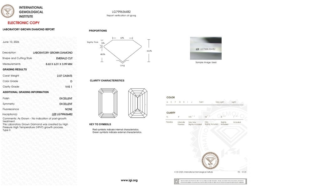 cert image