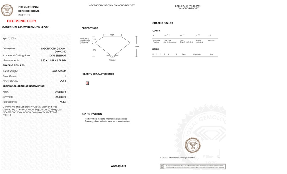 cert image