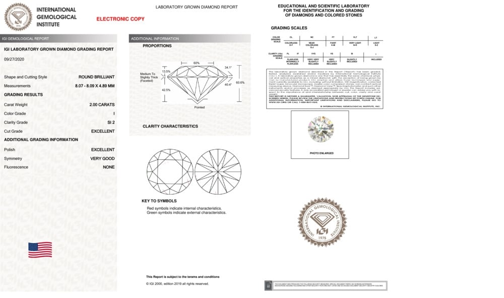 cert image