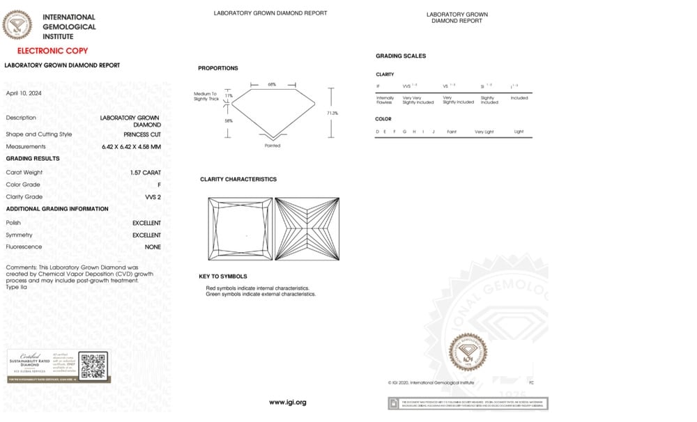 cert image