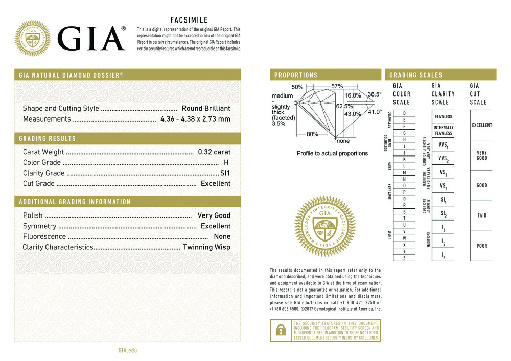 cert image