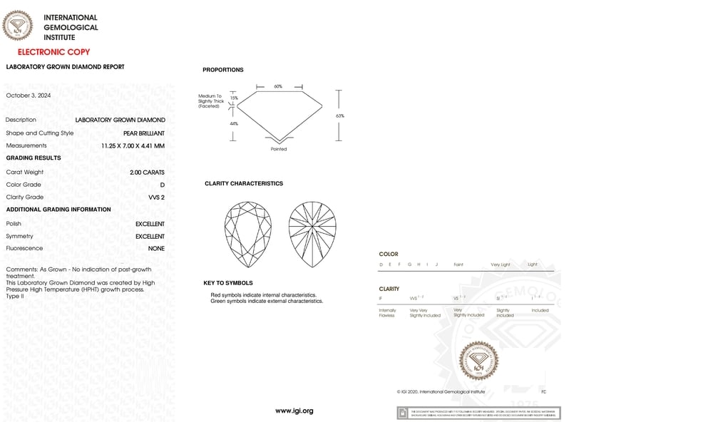 cert image