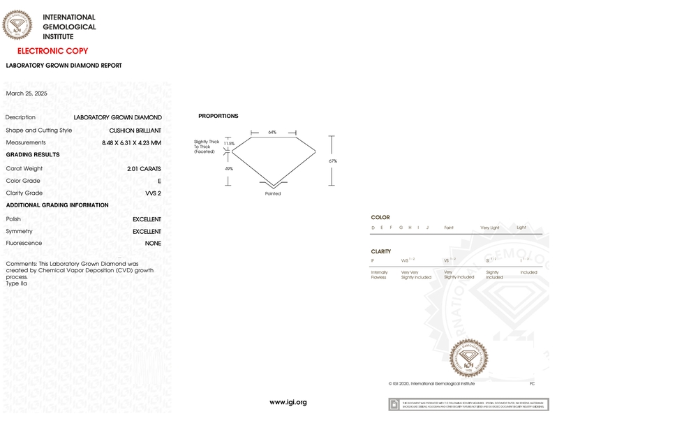 cert image