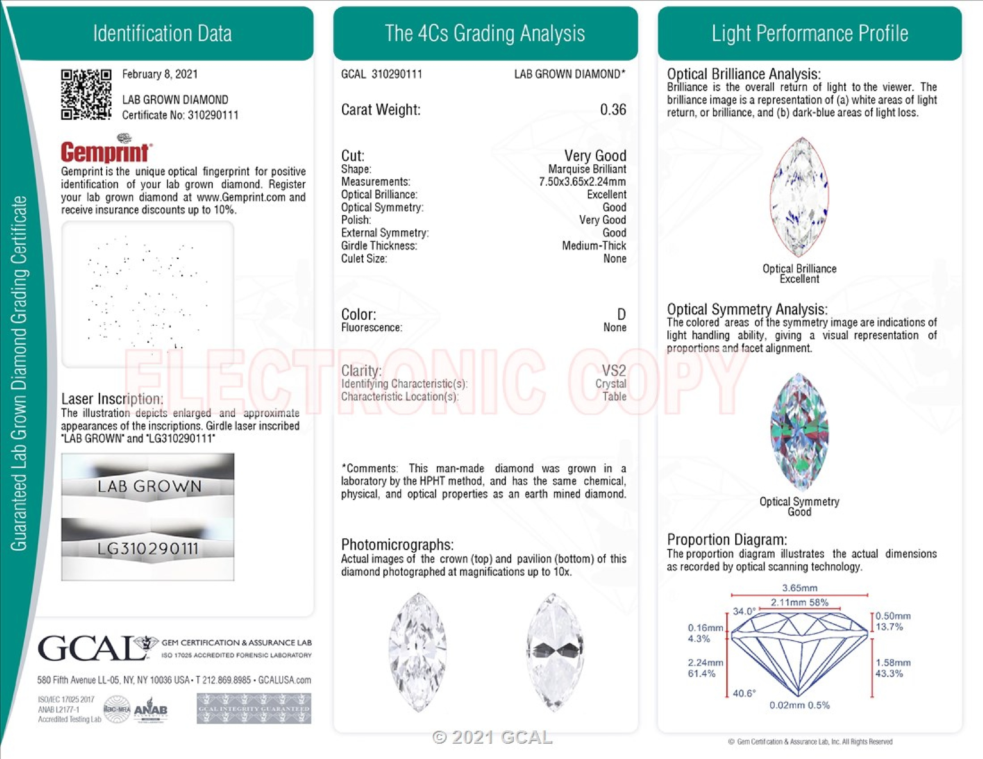 cert image