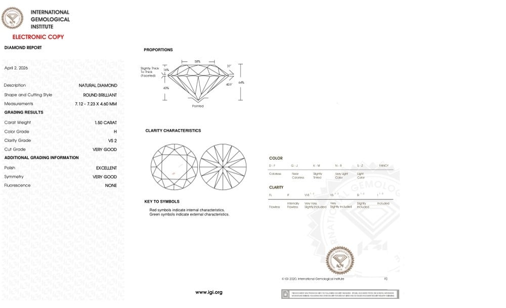 cert image
