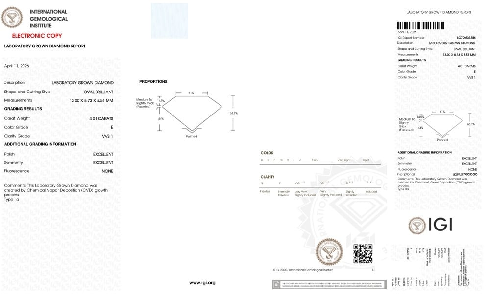 cert image