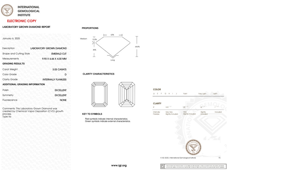 cert image