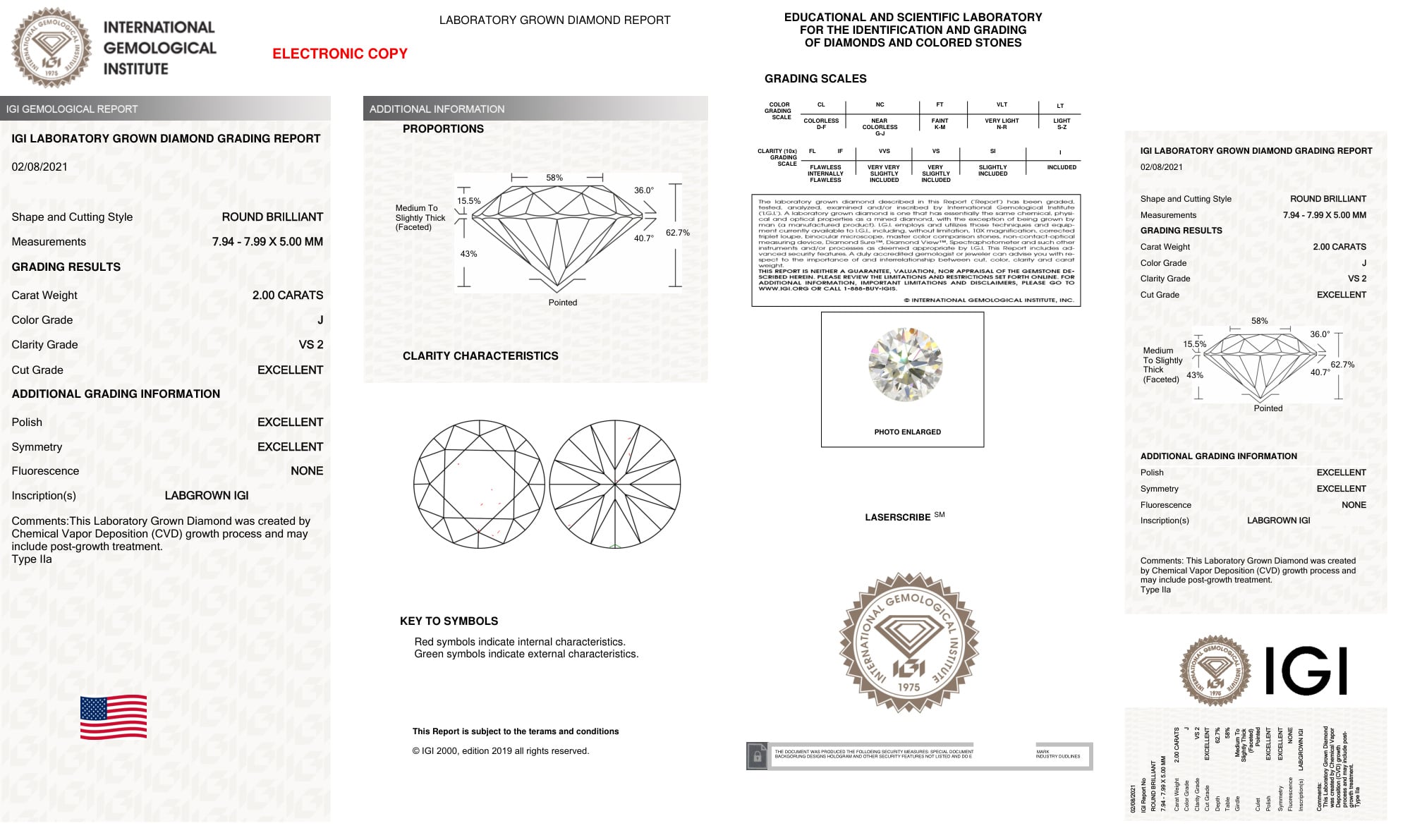 cert image