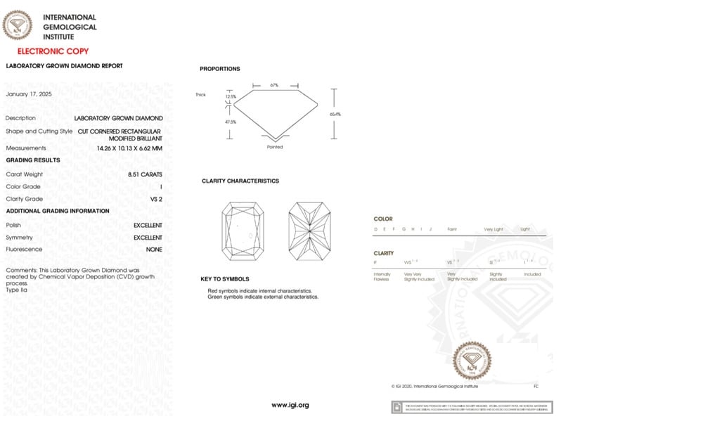 cert image