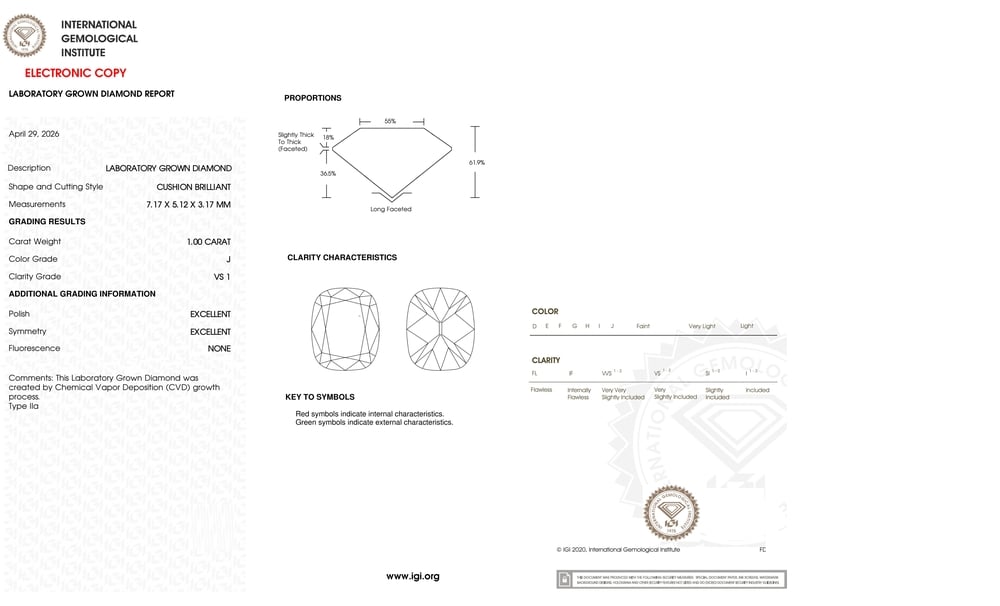 cert image