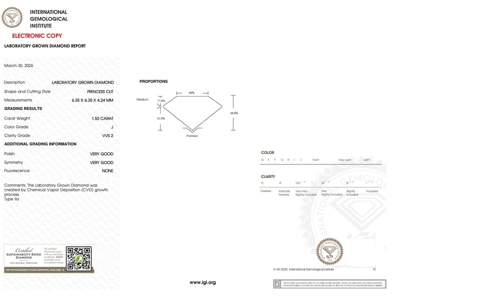 cert image