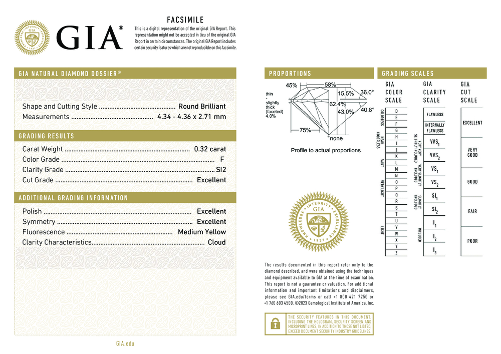 cert image