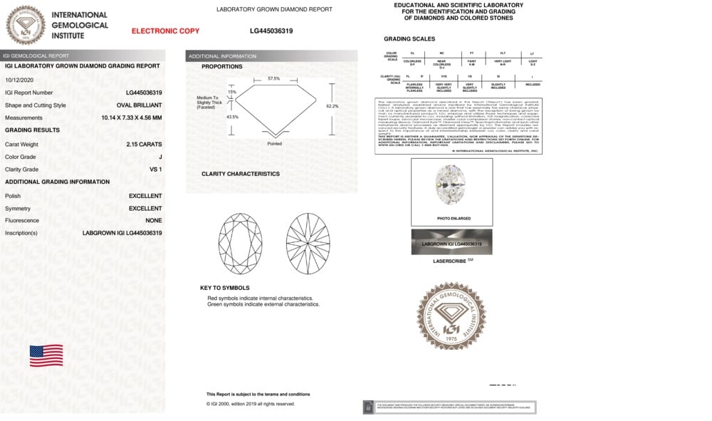 cert image