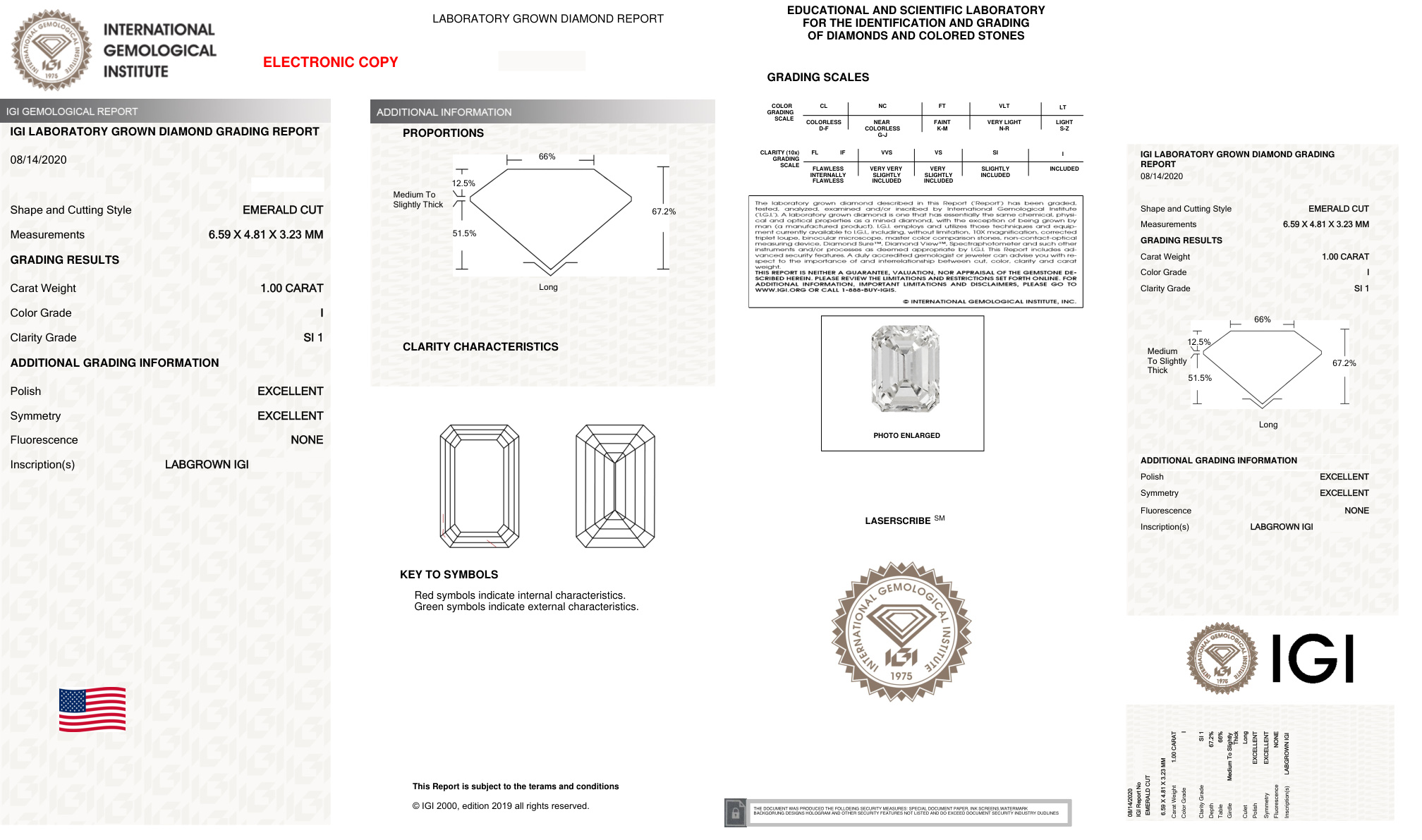 cert image