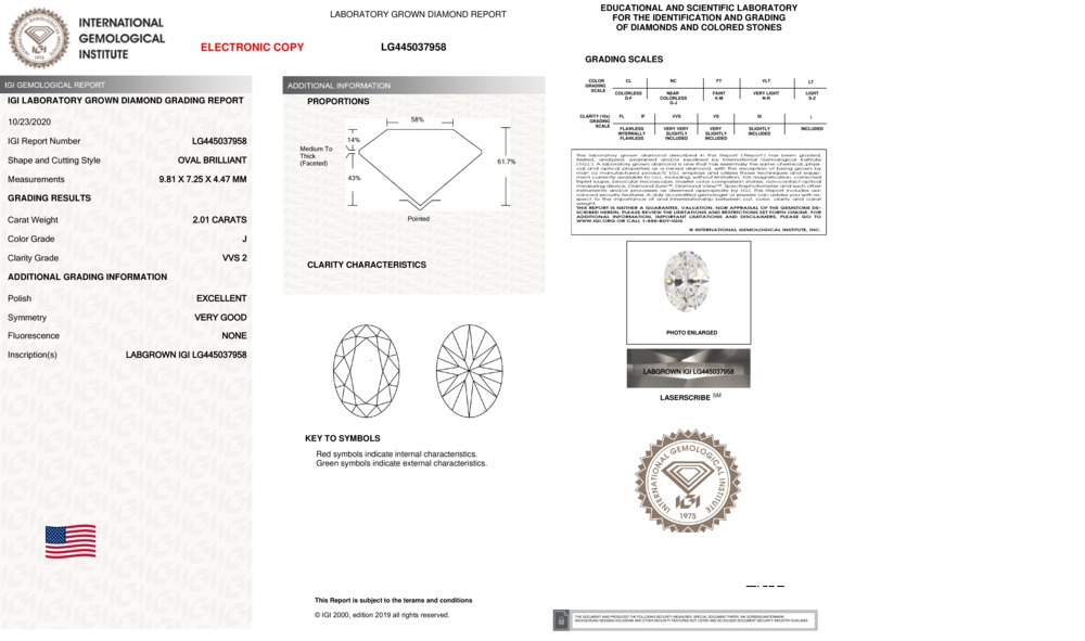 cert image