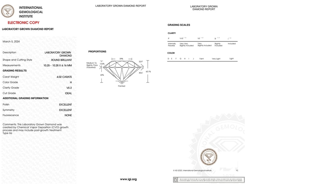 cert image
