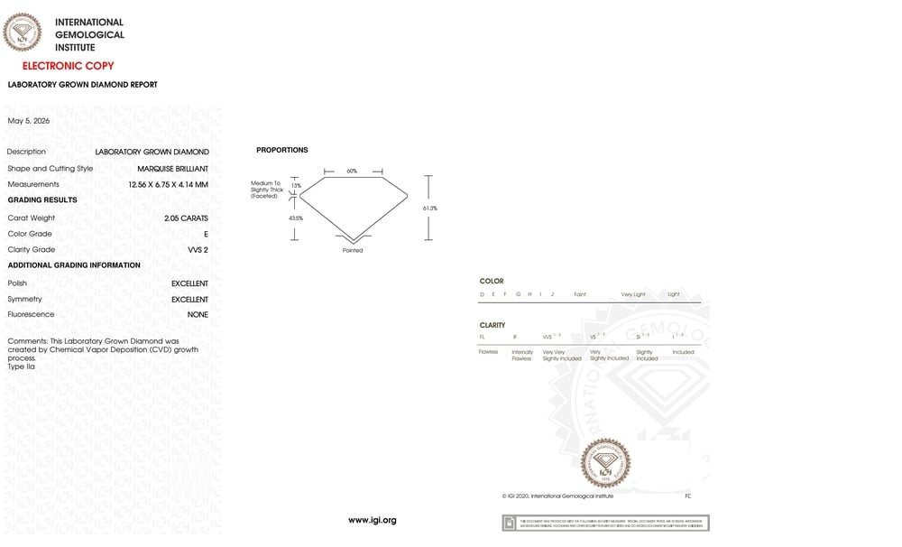 cert image