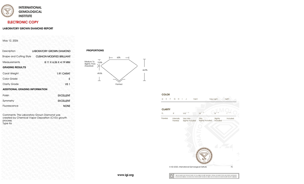 cert image