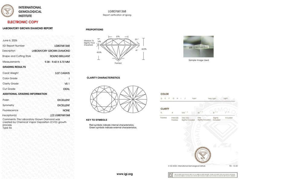 cert image