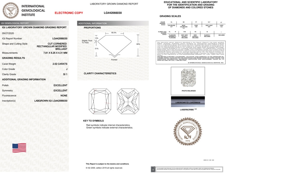 cert image