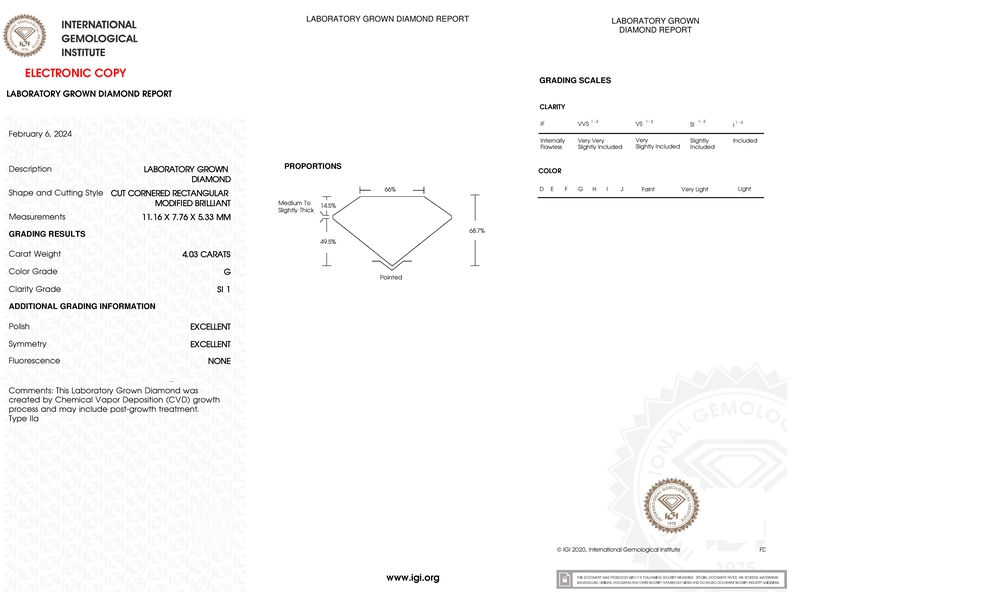 cert image