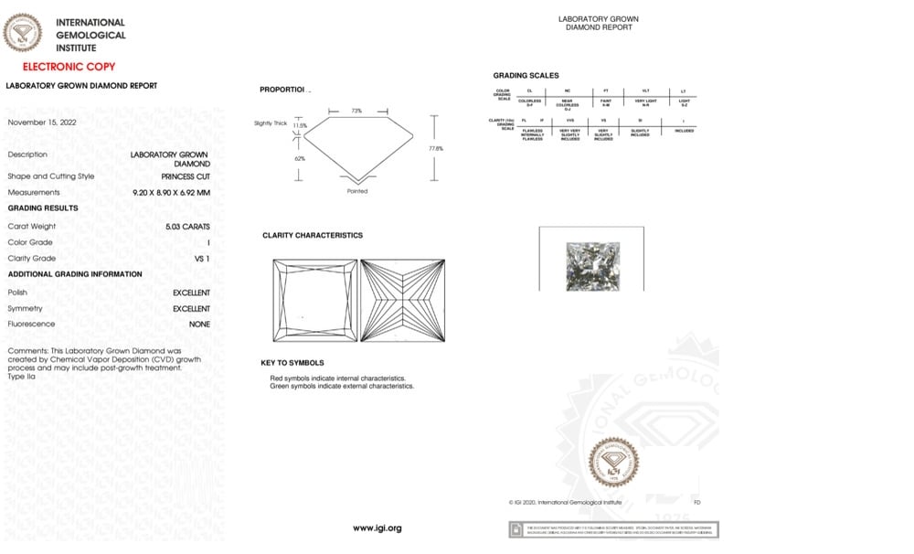cert image