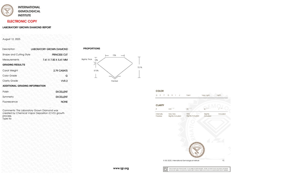 cert image