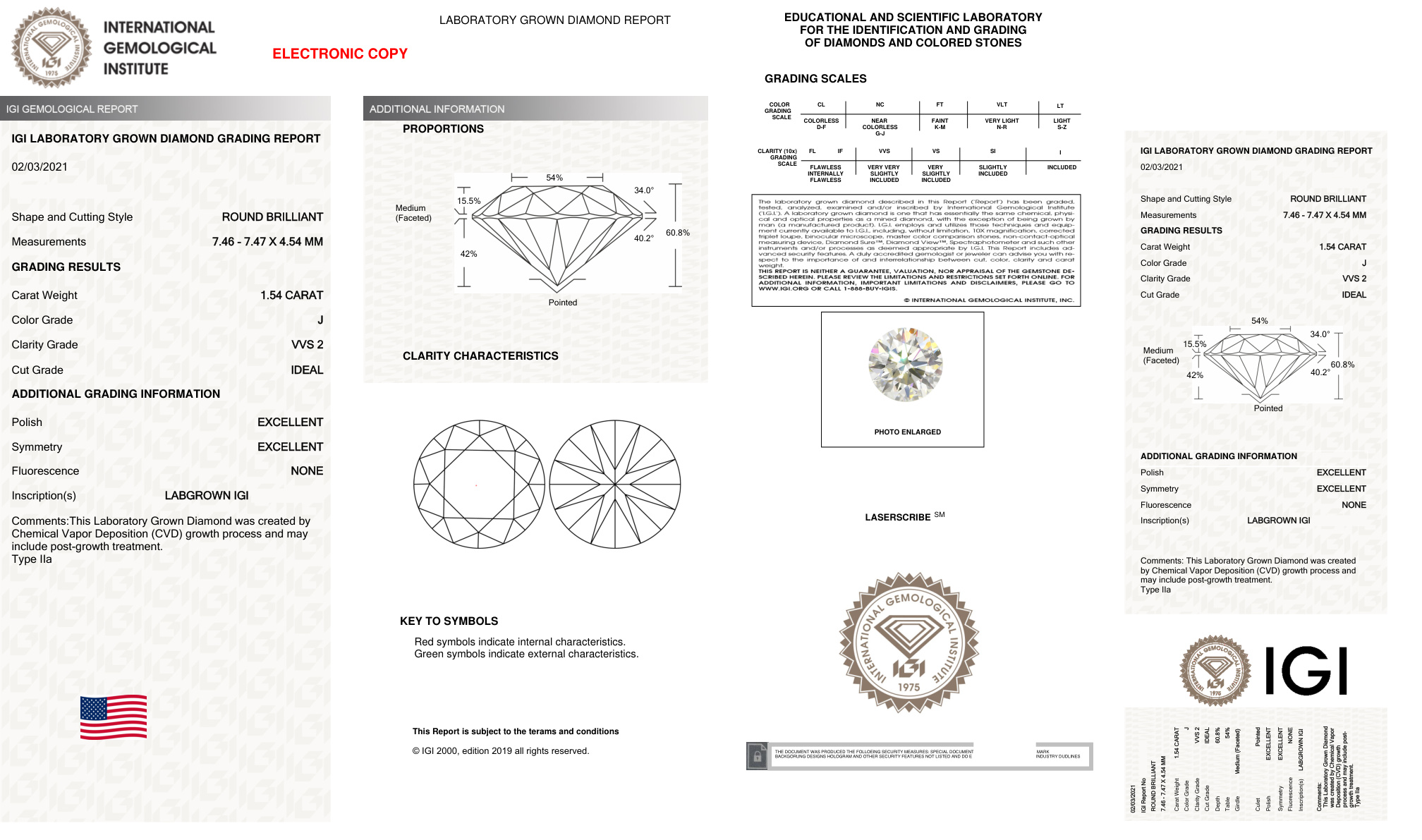 cert image