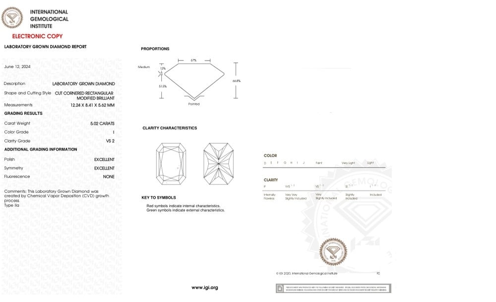 cert image