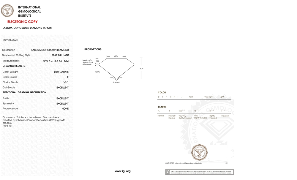 cert image