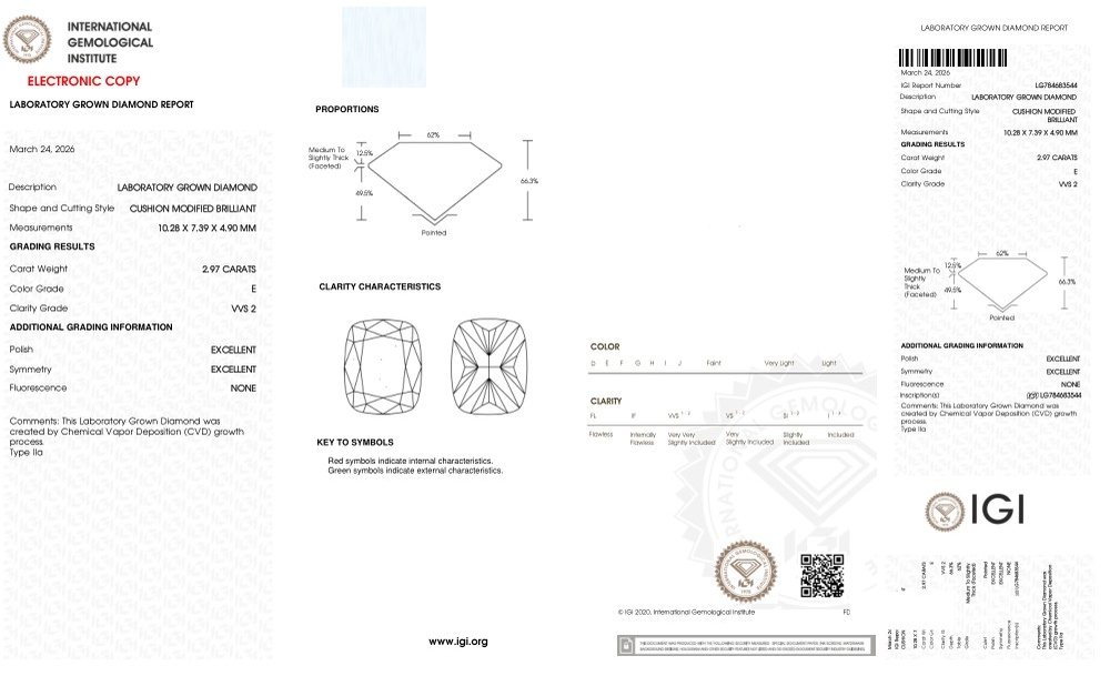 cert image