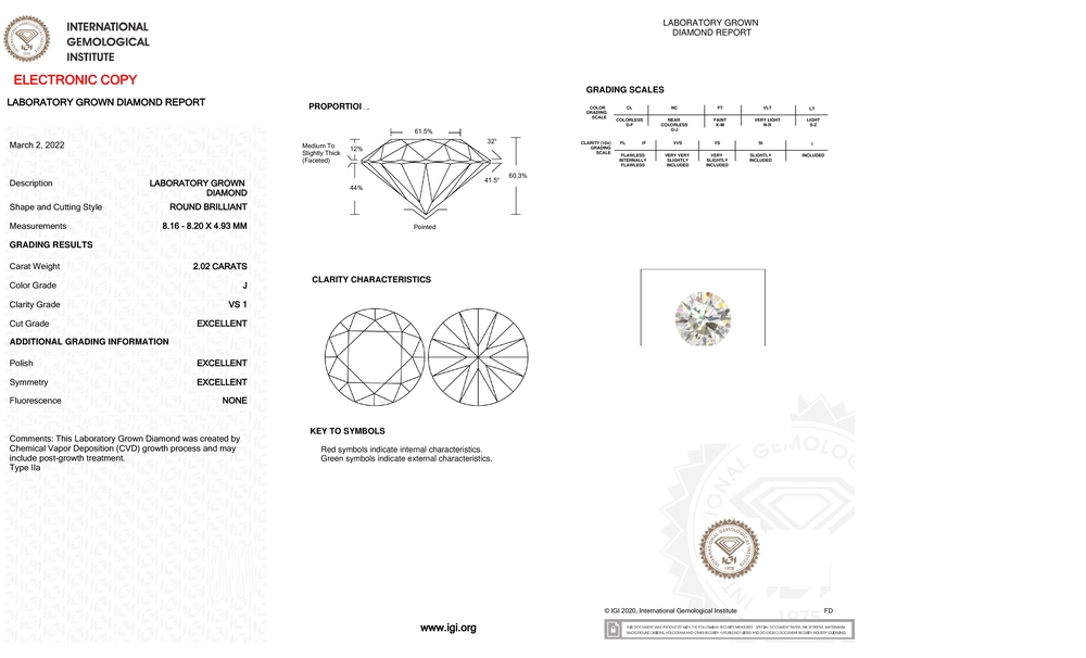 cert image