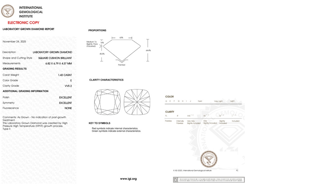 cert image
