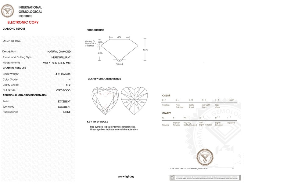 cert image
