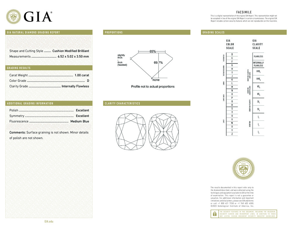 cert image