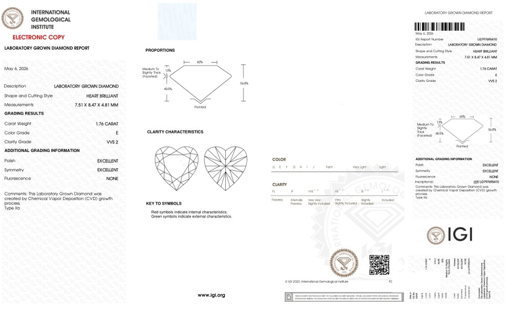 cert image