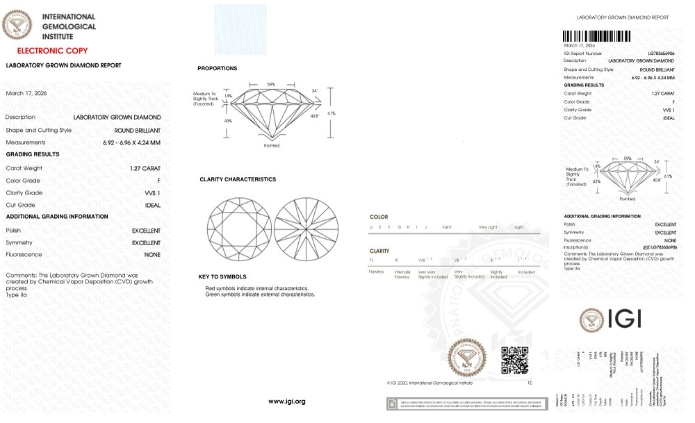 cert image