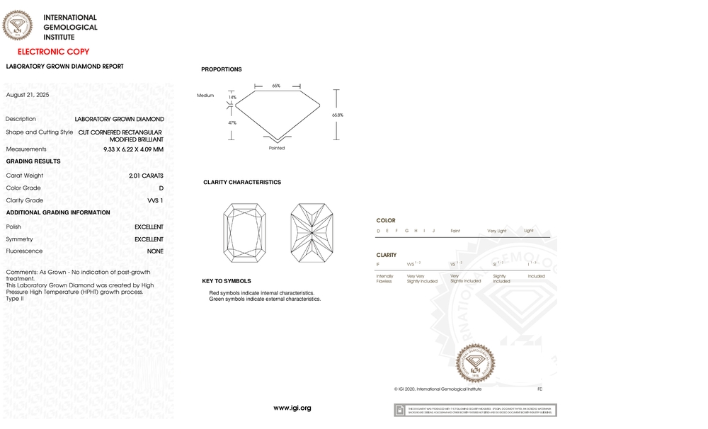cert image
