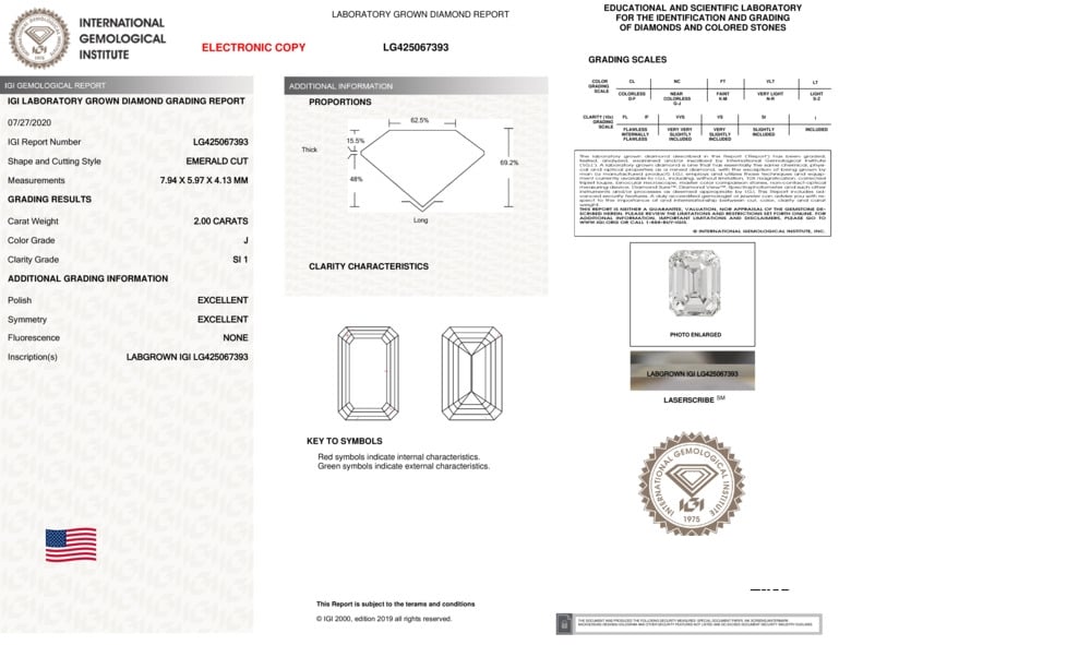 cert image