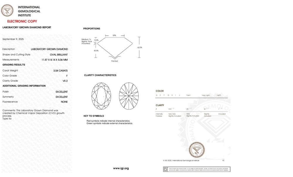 cert image