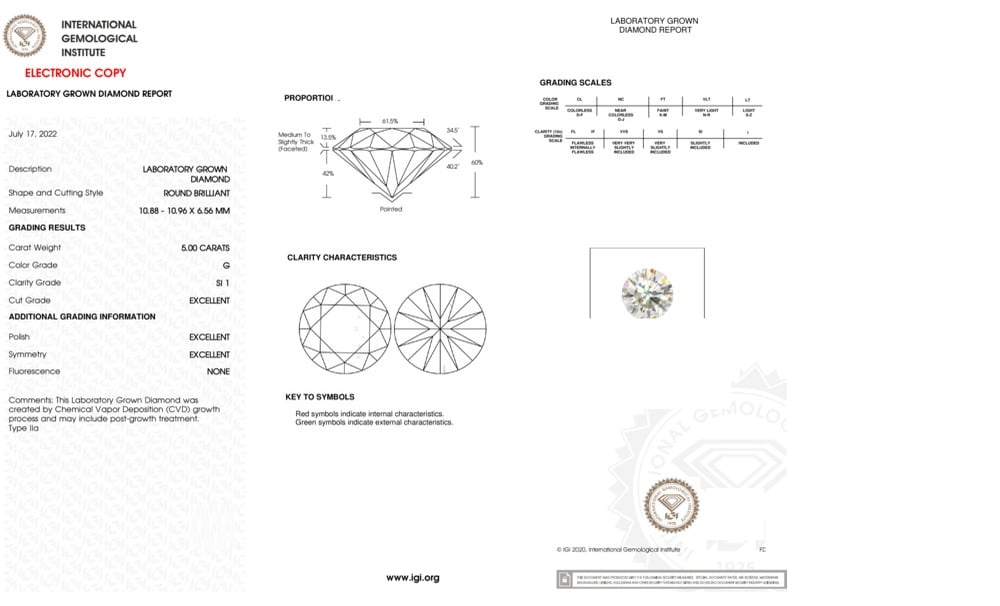 cert image