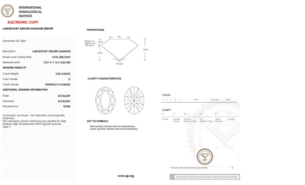 cert image