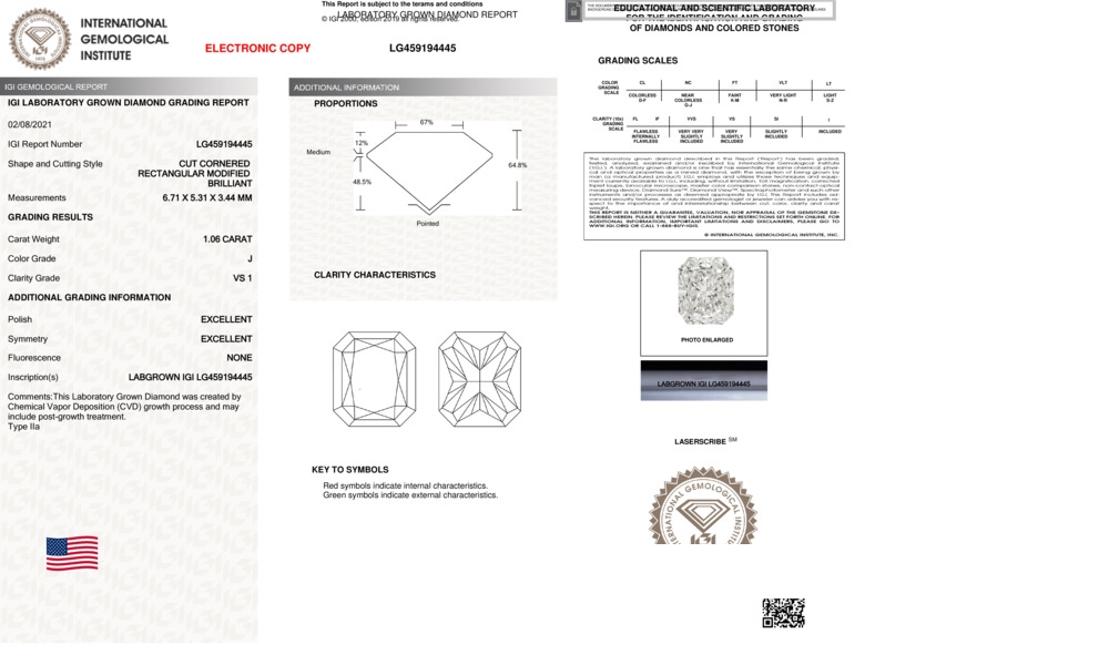 cert image
