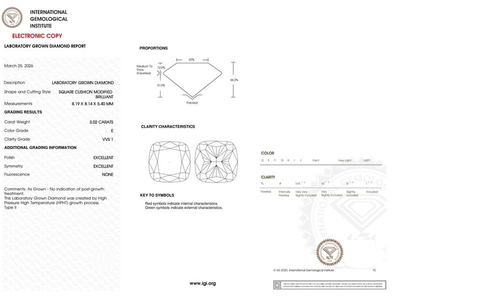 cert image